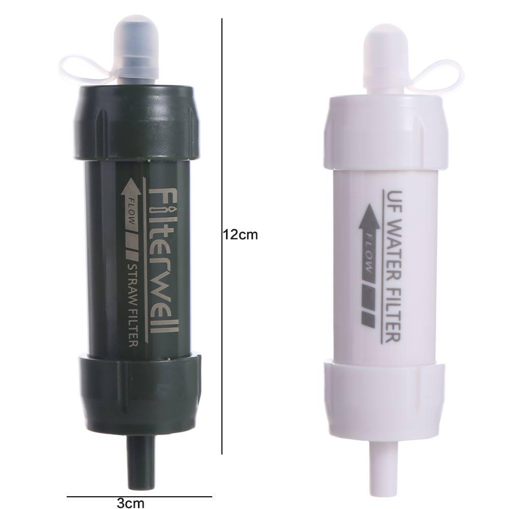 Mini Filtr do Wody w Kształcie – Water Purification Straw recenzja i cena
