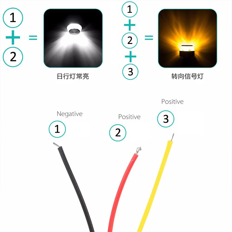 1/2 szt. Kierownica motocykla  – Sos Light Strobe recenzja i cena
